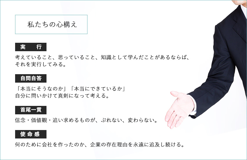 �������̐S�\��